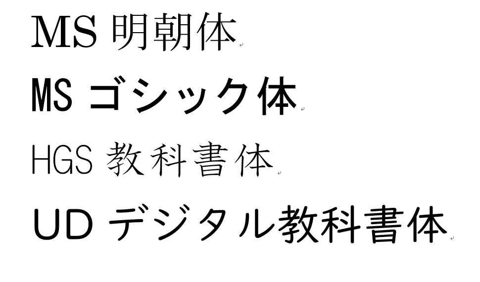 プリントを作るときのおすすめフォント Udデジタル教科書体 リソース 渋谷区 ラーニング リソース センター